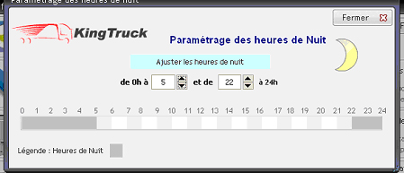 Panneau heures de nuits